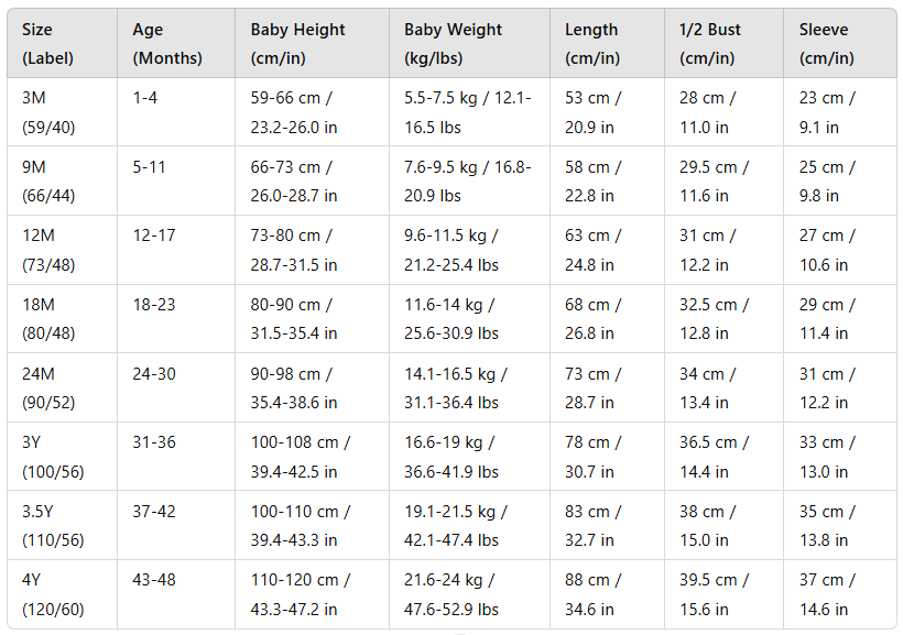 Pikachu-Baby-Onesie-Size-Info